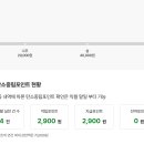 (주)에이블씨오 이미지