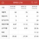 주식회사 팜비트 이미지