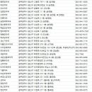 현웅약국 이미지