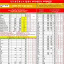 (주)금강시스템스 이미지