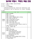 일지매여행사
