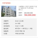 갈현로 이미지