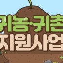 행정사사무소 활로 이미지