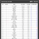A+ PC방(NO.73) 이미지