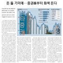 태양수지 이미지