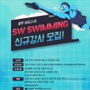 호주 시드니 SW SWIMING 신규 직원 채용 이미지