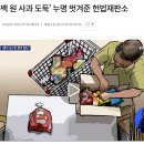 '3천5백 원 사과 도둑' 누명 벗겨준 헌법재판소 이미지