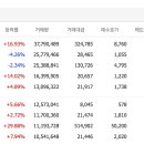 이노바이오팜 이미지