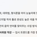 조은음악교습소 - 노원구 섬밭로 287 | 조은음악교습소
