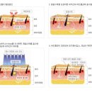 더예쁨스킨케어