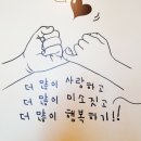 행운로또복권