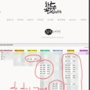 한글 아트펜 캘리그라피 이미지