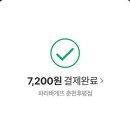 춘천후평파리바게뜨