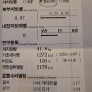 머스트윈 복싱 부평점 이미지