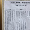 툴디포 | [디지털 포렌식 전문가 2급 실기] 25회 실기 폭💣망💥 후기
