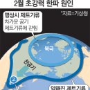 대청초등학교 이미지