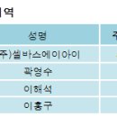 (주)셀바스에이아이 이미지