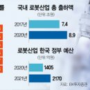 (유)유진산업개발
