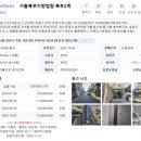 묵동-001 | [패찰]임장 보고서[서울 중랑구 묵동 임장 노트] 2022 타경 109643