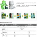 평동산단5번좌로 네이버블로그