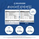 이벤트365의원
