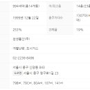 신당4로-24 이미지