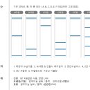 홍반장홈케어