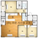 디오션시스템