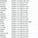 델루나호텔(DE LUNA) | 인천 서구 숙박