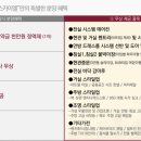 지하철2호선가야역 이미지