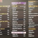 감성커피도산점