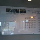 양남보쌈 이미지