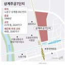 20260616 [뉴스브리핑 요약] 규제 속에서의 생존전략! 정비사업! 그리고 입지 좋은 구축!!