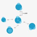 과학이야기1 이미지