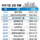 주주디자인