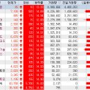 케이알상사