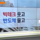 굿모닝마켓 - 평택시 신촌5로 29 | 굿모닝마켓