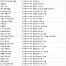 송림골프아카데미 이미지