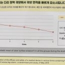 베스트팜약국 이미지