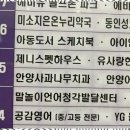 비산동중등영어 내신 성적 향상, 공감영어와 함께한 즐거운 학습 여정