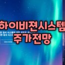 (주)하이비젼시스템