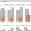 송내역C 이미지