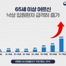 마곡경희한의원 이미지