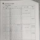 인천이음중학교 이미지