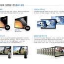 PAVV PC Daum카페