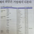 강영중 친구 기술혁신부문 산업통상자원부장관상 수상 이미지