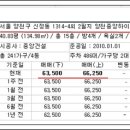 상한가공인중개사사무소 이미지