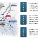 주성프라자 앞 이미지