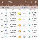 삼포청해낚시