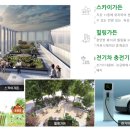 향남역세권공인중개사사무소 네이버블로그